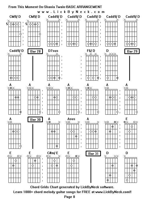 Chord Grids Chart of chord melody fingerstyle guitar song-From This Moment On-Shania Twain-BASIC ARRANGEMENT,generated by LickByNeck software.